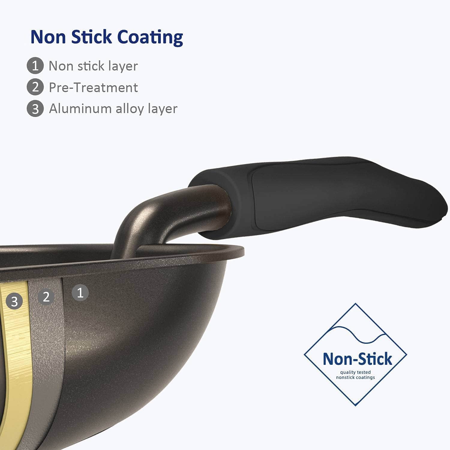 Premium Cat Litter Scoop - Non-Stick Aluminum Alloy Sifter with Deep Shovel and Long Handle, Large Size, Black Coated Finish