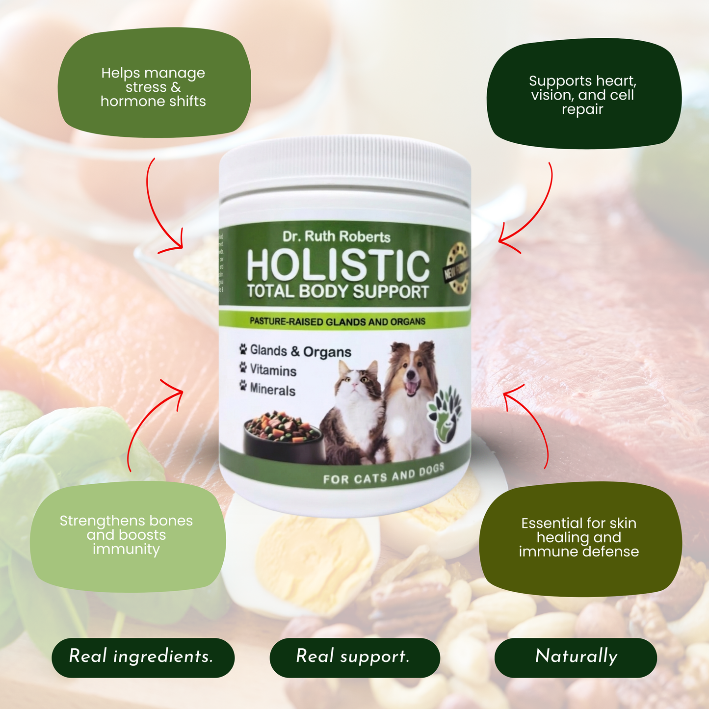 PRE-ORDER Holistic Total Body Support — Daily Multivitamin & Pasture-Raised Glandular Blend for Dogs & Cats
