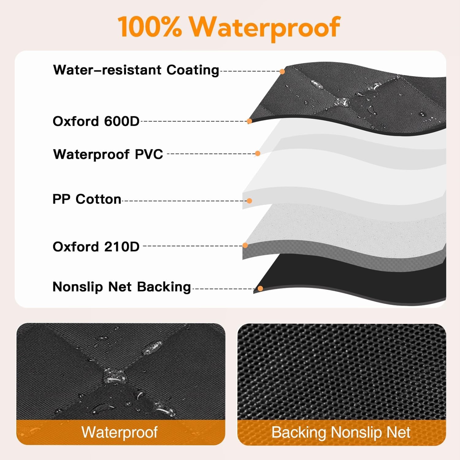Heavy-Duty Waterproof Dog Car Seat Cover with Side Flaps, Anti-Scratch Nonslip Hammock for Back Seat Protection in Cars, Trucks, and SUVs