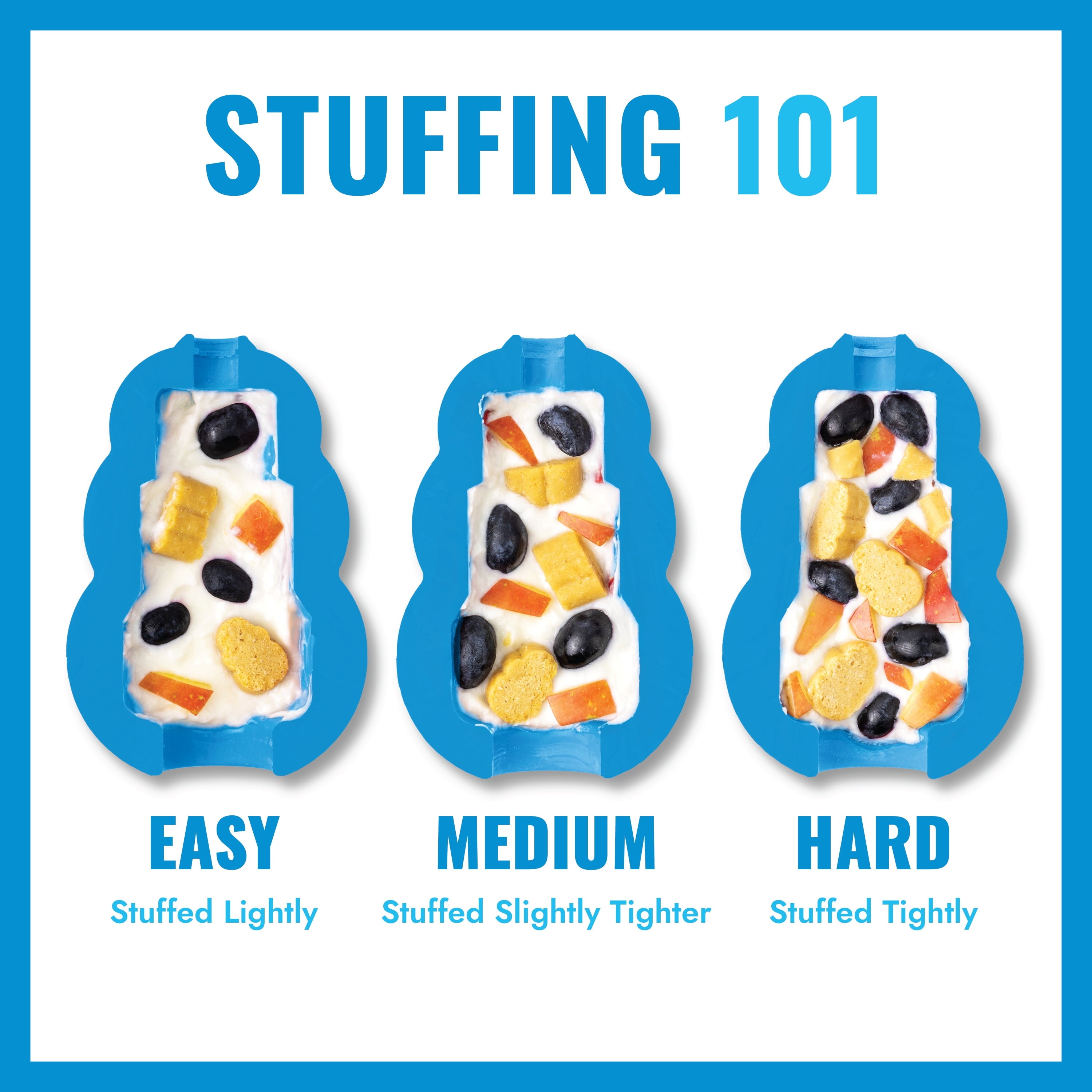 ® Classic Rubber Puppy Dog Toy for Beginner Chewers, Blue, Extra Small for Dogs up to 5 Lbs